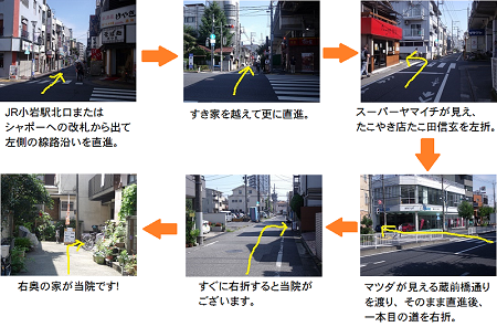 小岩駅から山田バランス整体院までの地図