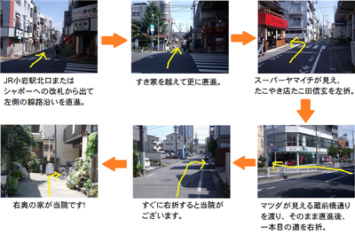 小岩駅からバランス整体山田までの地図
