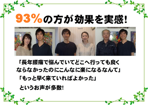 93%の患者さまに効果を実感していただいています
