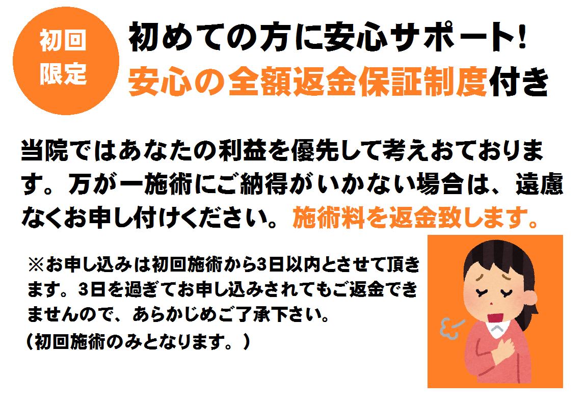 全額返金保証制度